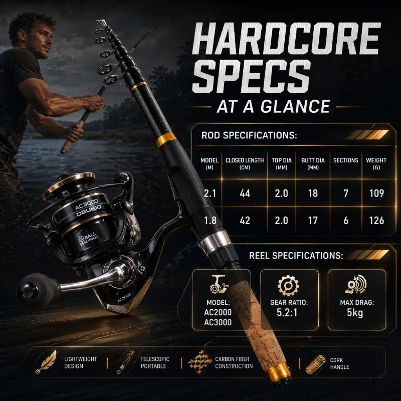 DEUKIO Spinning Fishing Pole S - Fishing Rod Spinning review and price