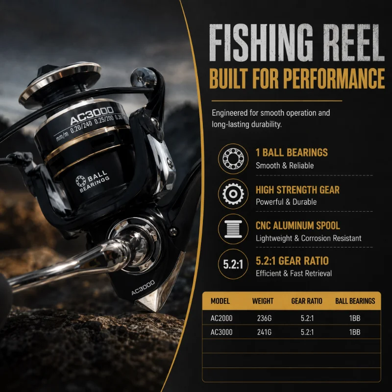 DEUKIO Spinning Fishing Pole S - Fishing Rod Spinning review and price