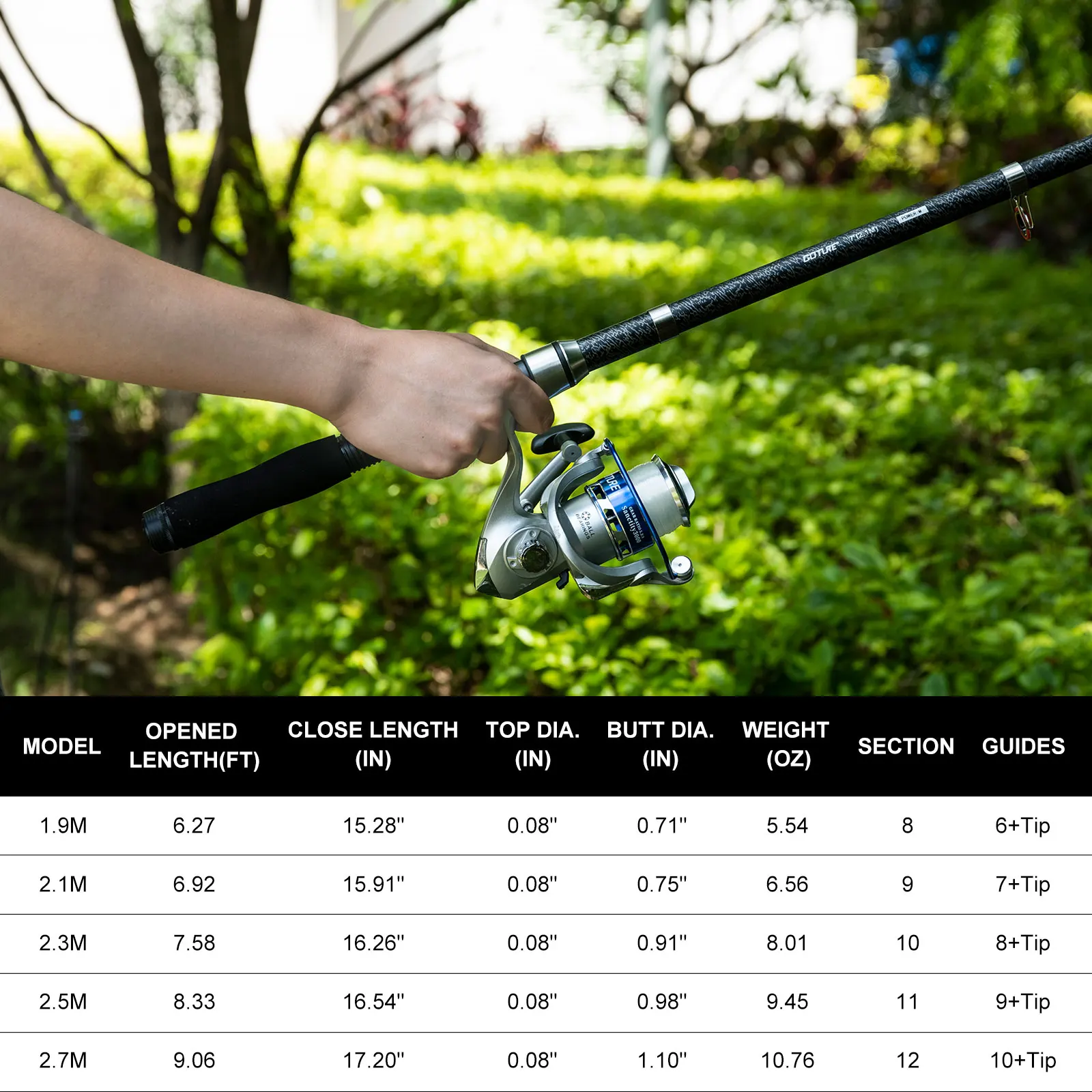 Goture Double Spinning Fishing - Fishing Rod Spinning review and price