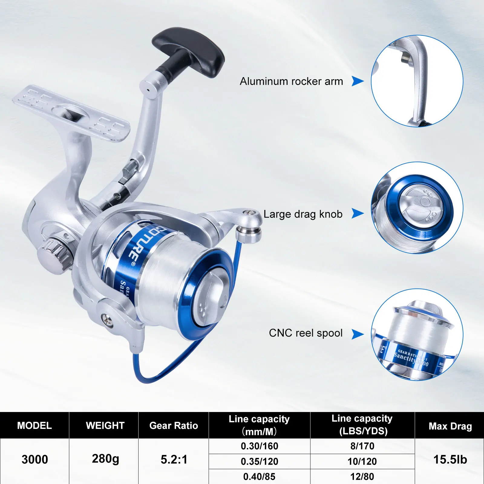 Goture Double Spinning Fishing - Fishing Rod Spinning review and price